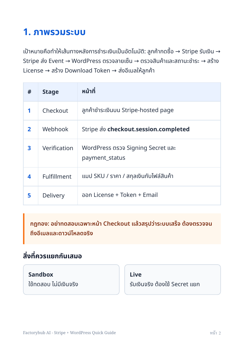 Guide preview page 2